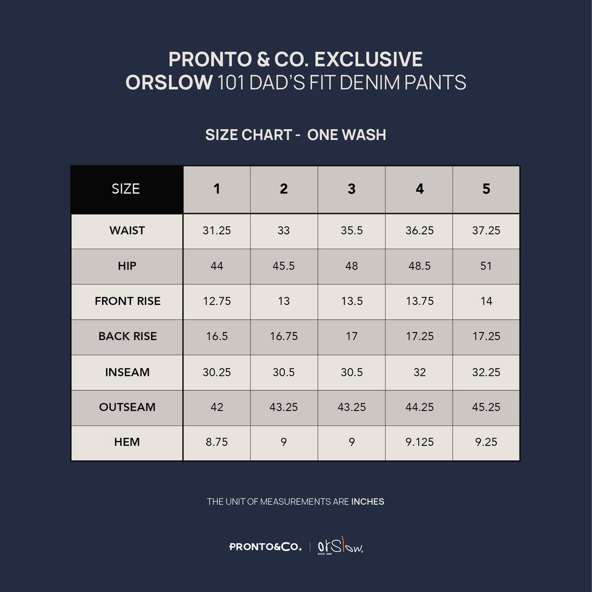 ORSLOW 101 DAD'S FIT DENIM PANTS (Amétora Exclusive) - ONE WASH